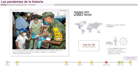 pandemias-de-la-historia1